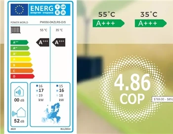 The Amazing Benefits Of An Air Source Heat Pump System